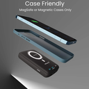 Wireless Power Bank MP178 MOXOM 18,000 mAh