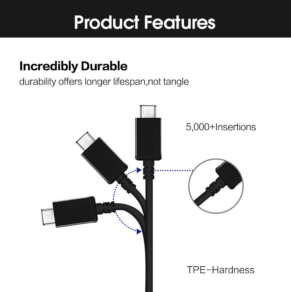 Cable SAMSUNG smlmdb411 Type-C