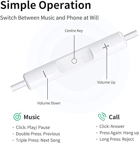 Earphone Wired Earpods iPhone 6