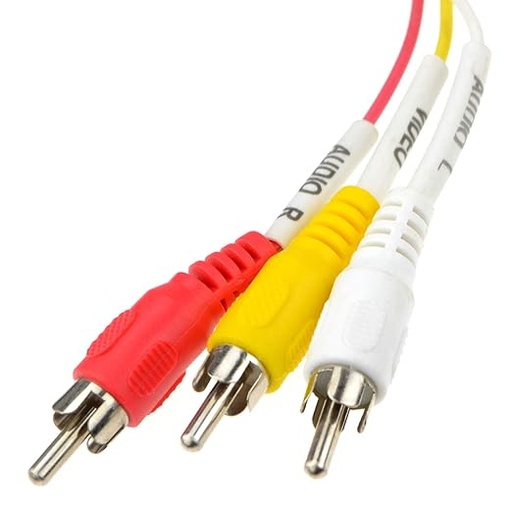 Cable Scart/RCA Connection In/Out